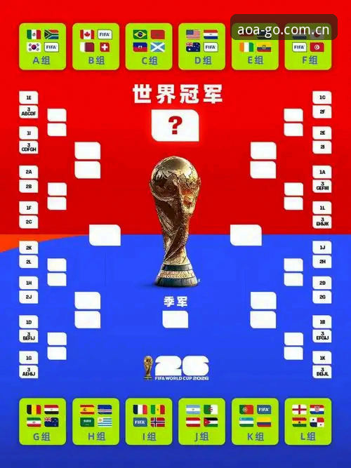 揭秘世界杯“冷场”背后：一场战争如何搅乱球迷的观赛梦？